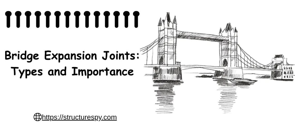 bridge expansion joints​