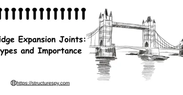 bridge expansion joints​