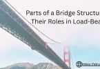 parts of a bridge structure​