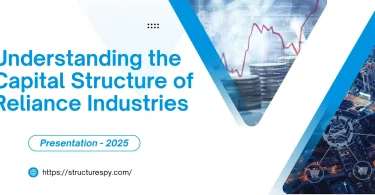 capital structure of reliance industries