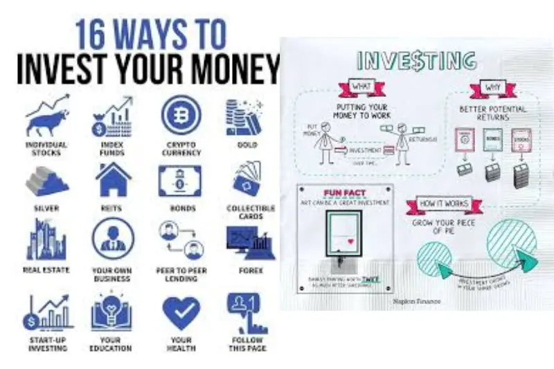 key feature of how2invest com mx