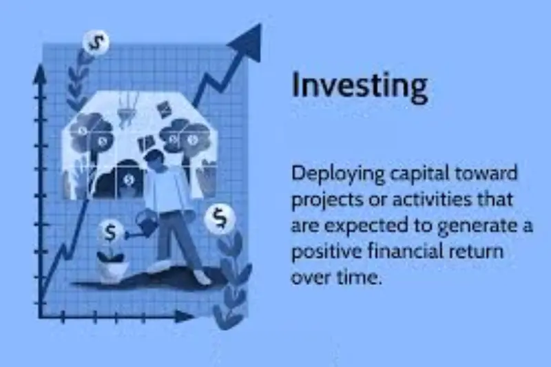 what is how2invest com mx